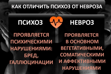 Лечение психоза в Богородске